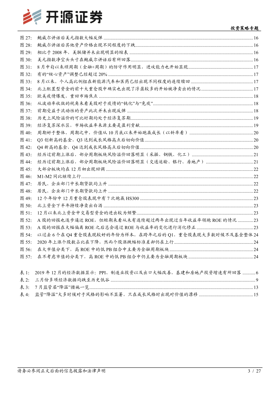 2020年的十大决断时刻.pdf_第3页