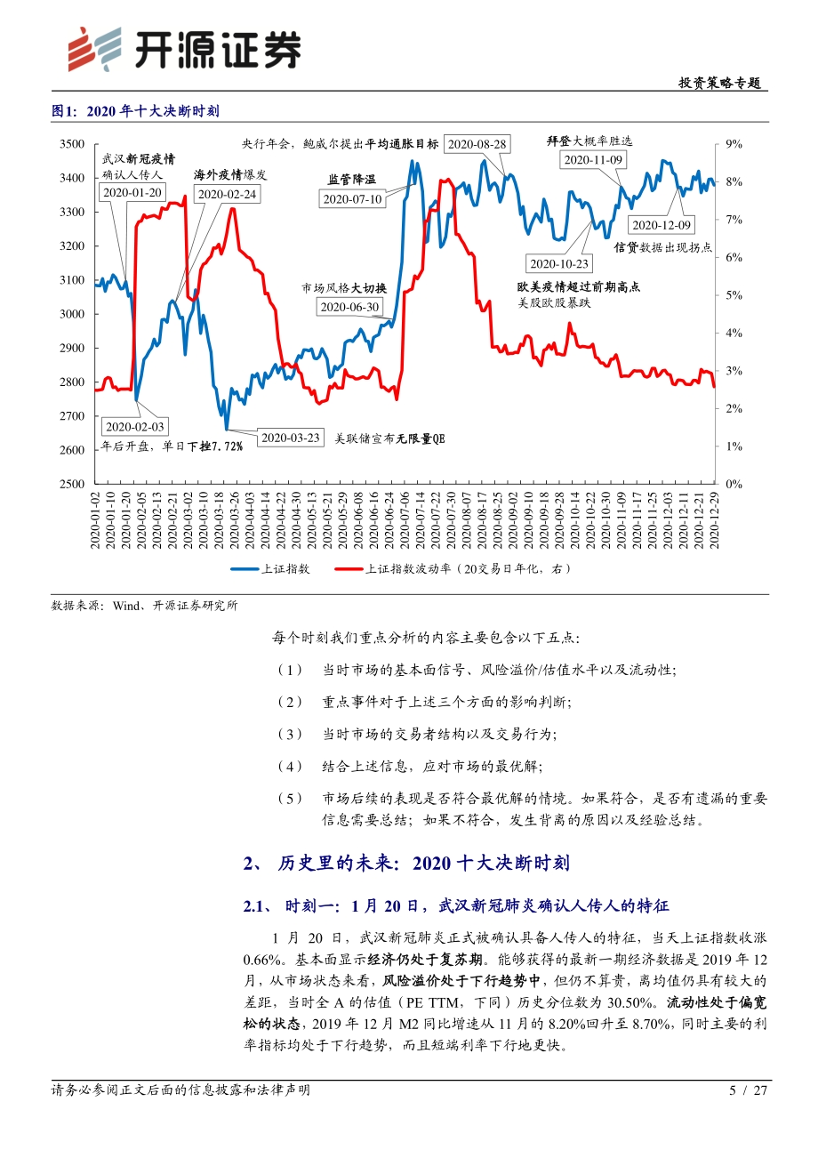 2020年的十大决断时刻.pdf_第5页