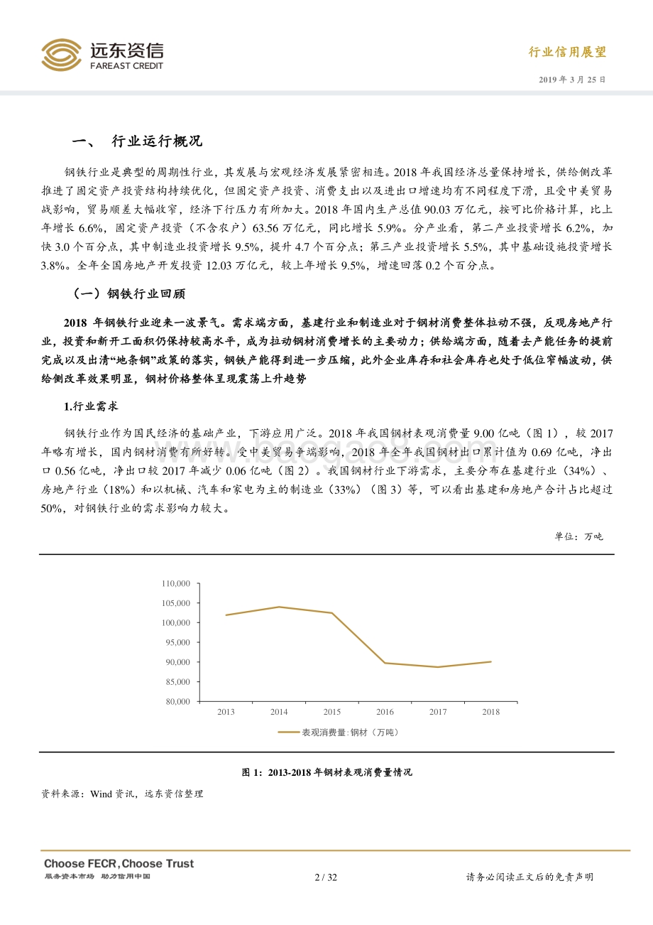 2019年钢铁行业信用展望.pdf_第2页