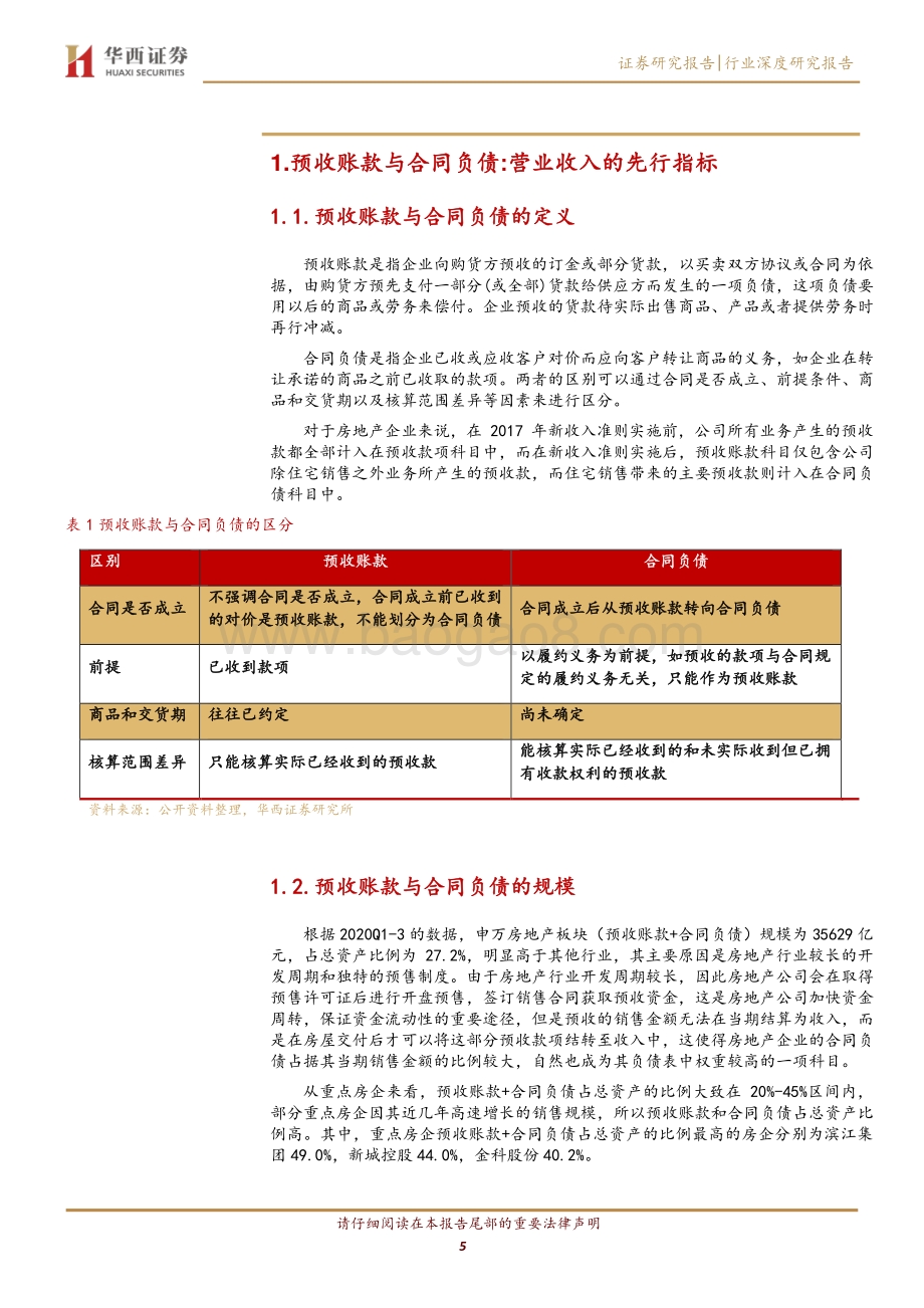 房地产企业负债类科目及隐性负债深度解析.pdf_第5页