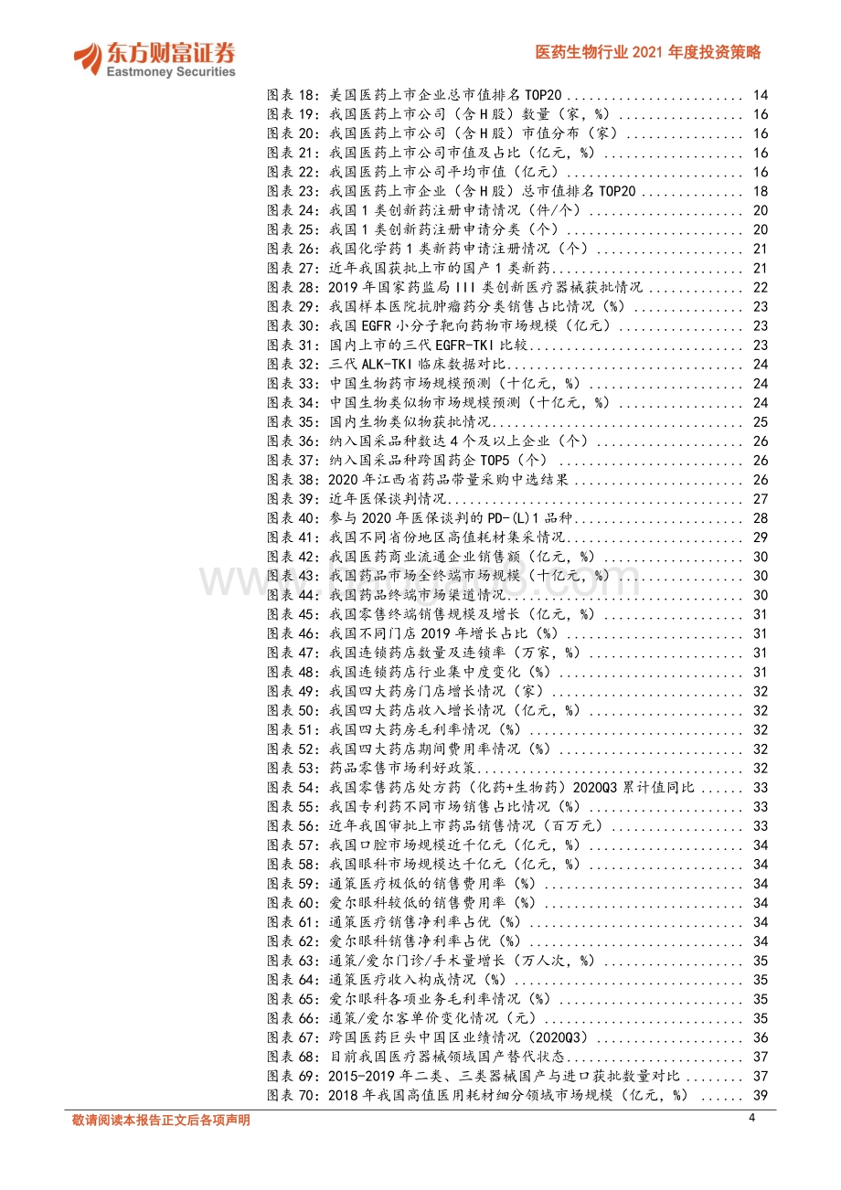 医药生物行业2021年度投资策略：长期的力量医药正青春.pdf_第4页
