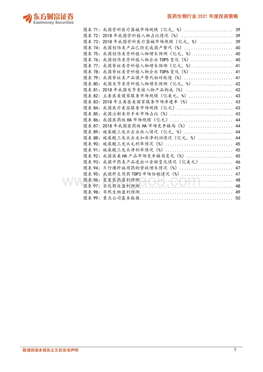医药生物行业2021年度投资策略：长期的力量医药正青春.pdf_第5页