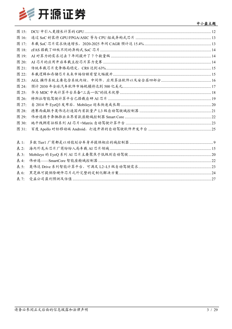 特斯拉系列专题报告（四）：域控制器——智能汽车的“大脑”.pdf_第3页