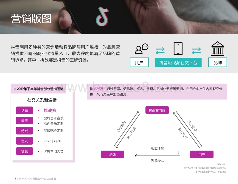 2019-2020中国社媒APP企业白皮书.pdf_第5页