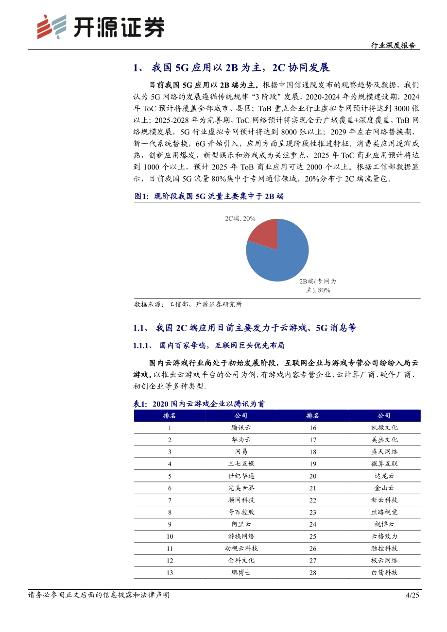 通信行业深度报告：5G网络2B、2C端应用齐头并进普及有望超预期.pdf_第4页