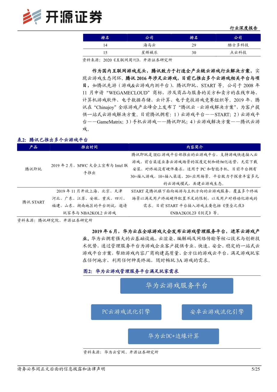 通信行业深度报告：5G网络2B、2C端应用齐头并进普及有望超预期.pdf_第5页