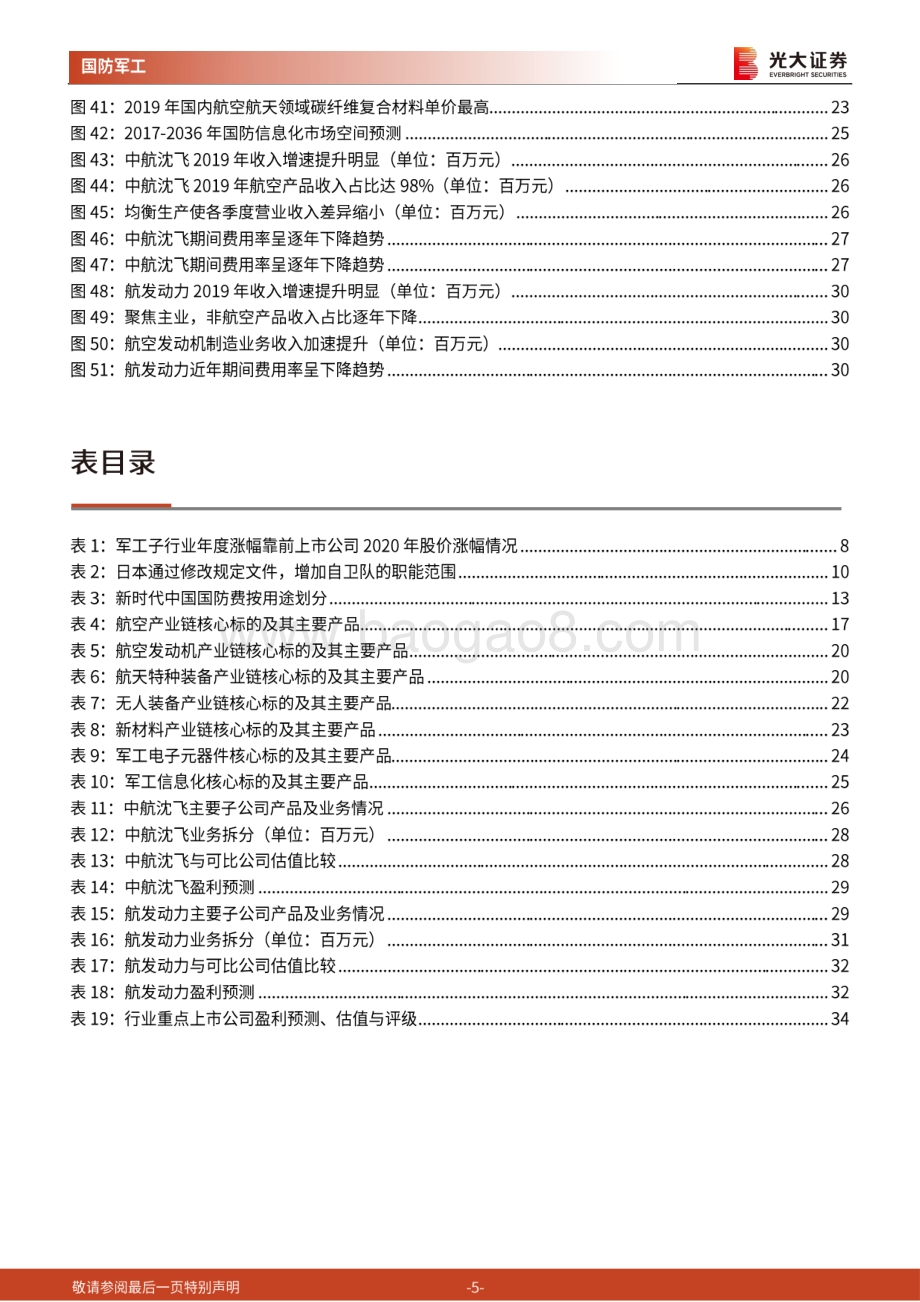 国防军工行业2021年投资策略：蜕变下一个五年.pdf_第5页