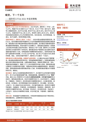 国防军工行业2021年投资策略：蜕变下一个五年.pdf