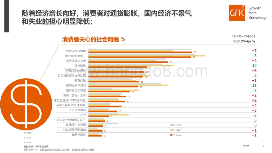中国高端家电市场研究报告：高端驱动未来.pdf_第3页