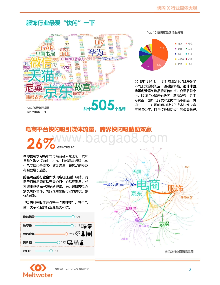 快闪店营销趋势媒体洞察.pdf_第3页