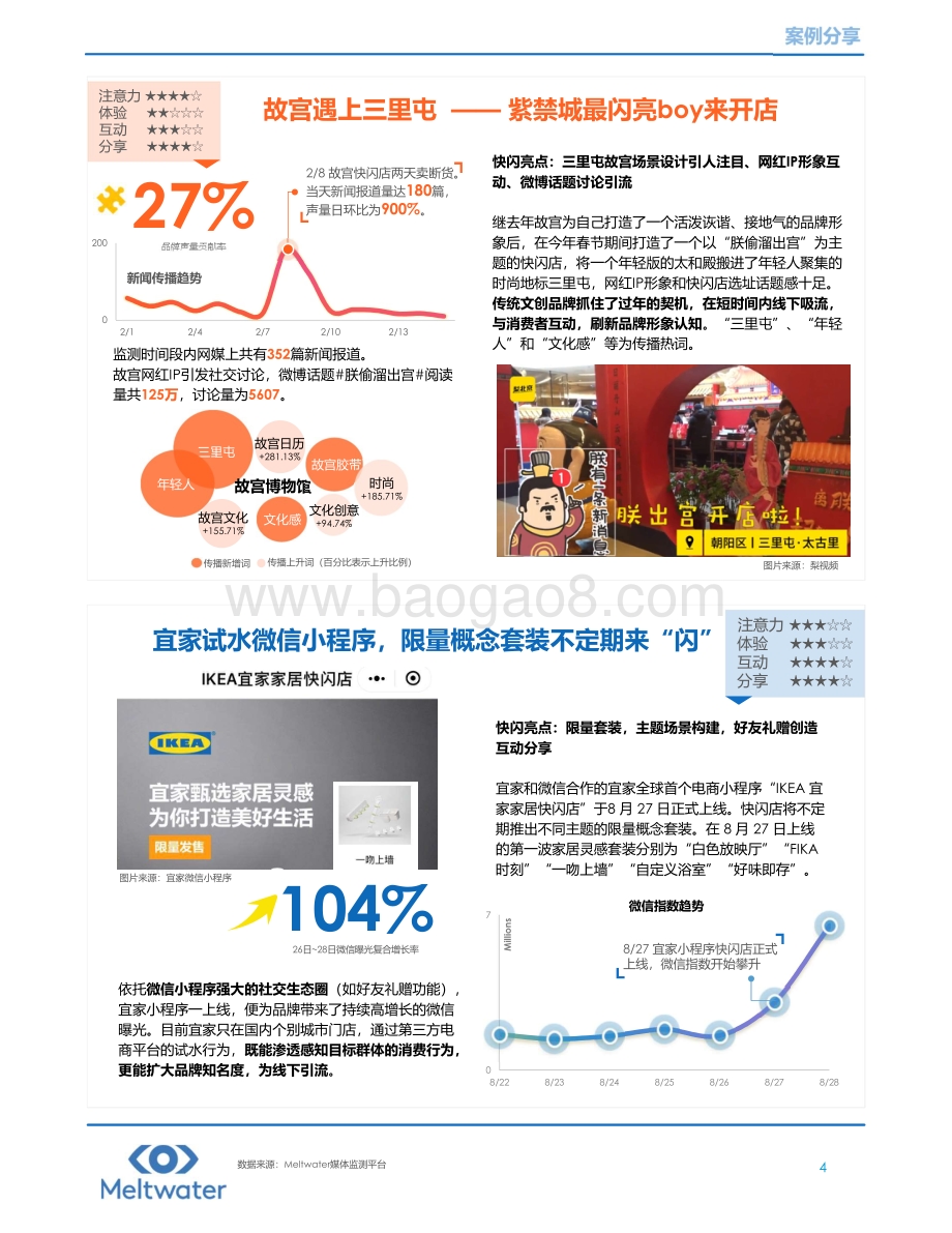 快闪店营销趋势媒体洞察.pdf_第4页