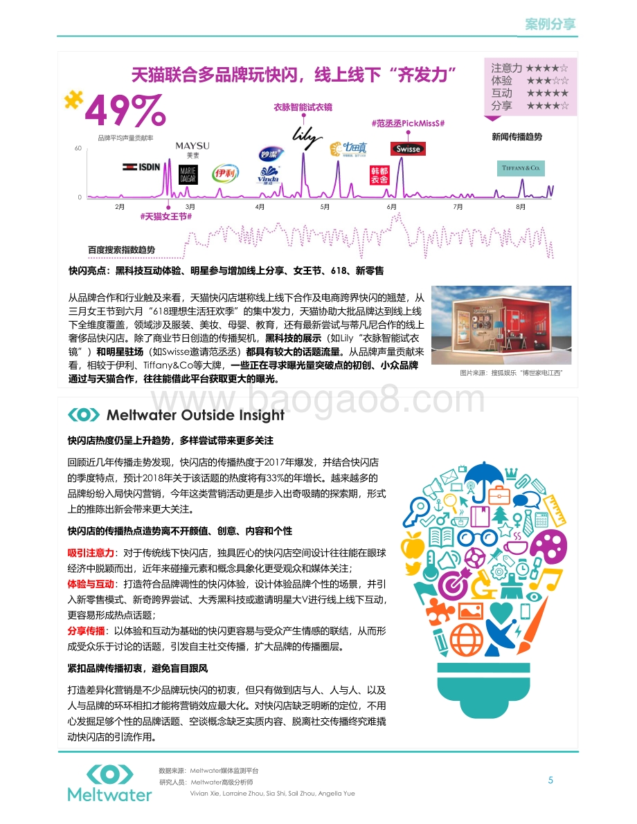 快闪店营销趋势媒体洞察.pdf_第5页