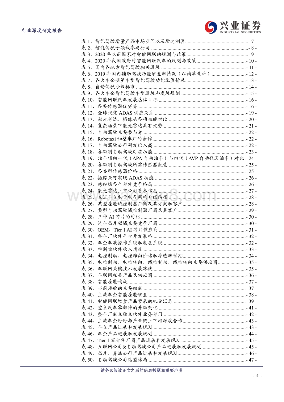 智能驾驶：路线、变革、机会.pdf_第4页