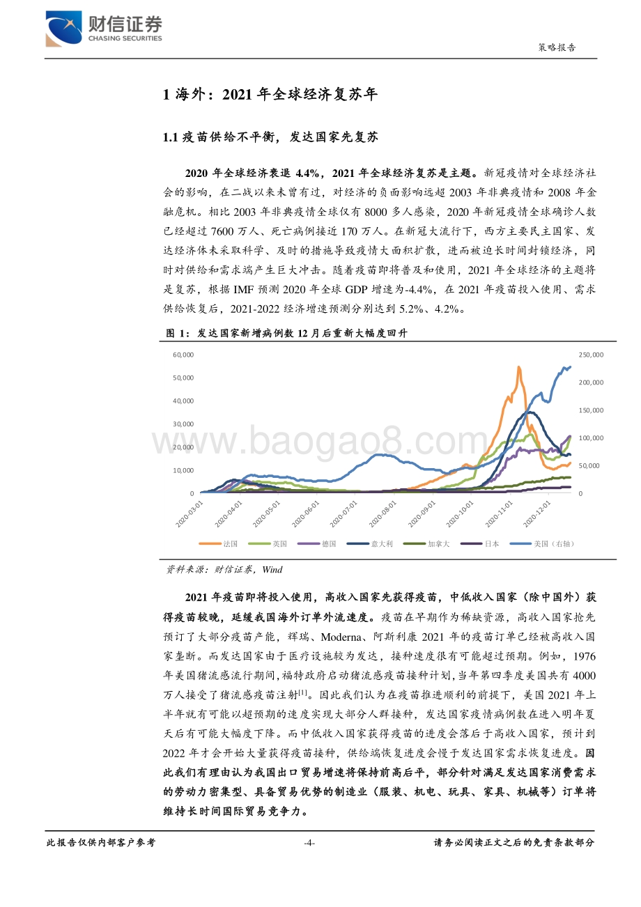 2021年宏观策略：顺周期、双循环、长久期.pdf_第4页
