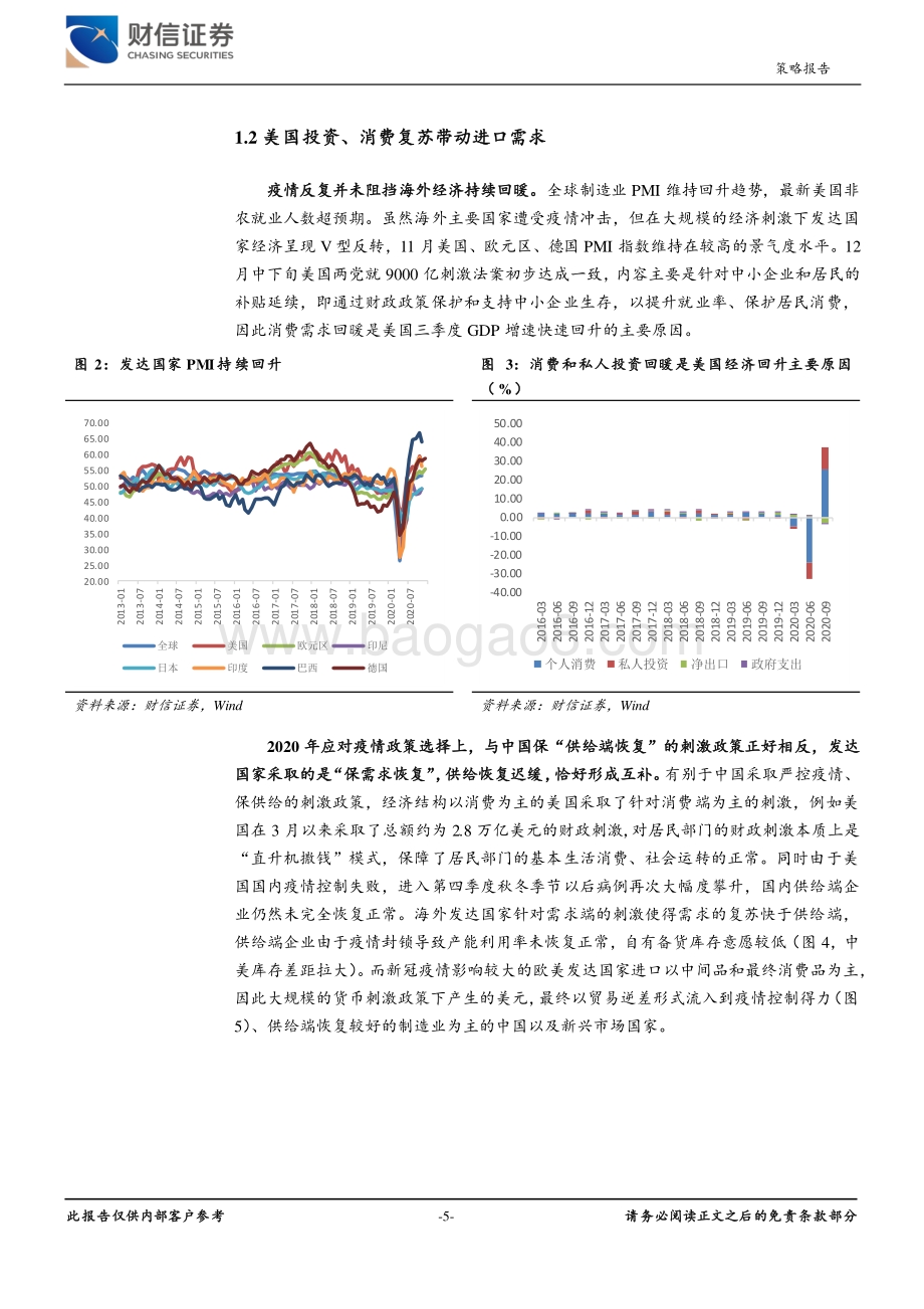 2021年宏观策略：顺周期、双循环、长久期.pdf_第5页