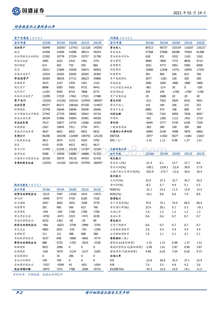 中兴通讯：始于5G放眼ICT科技龙头再启征程.pdf_第2页