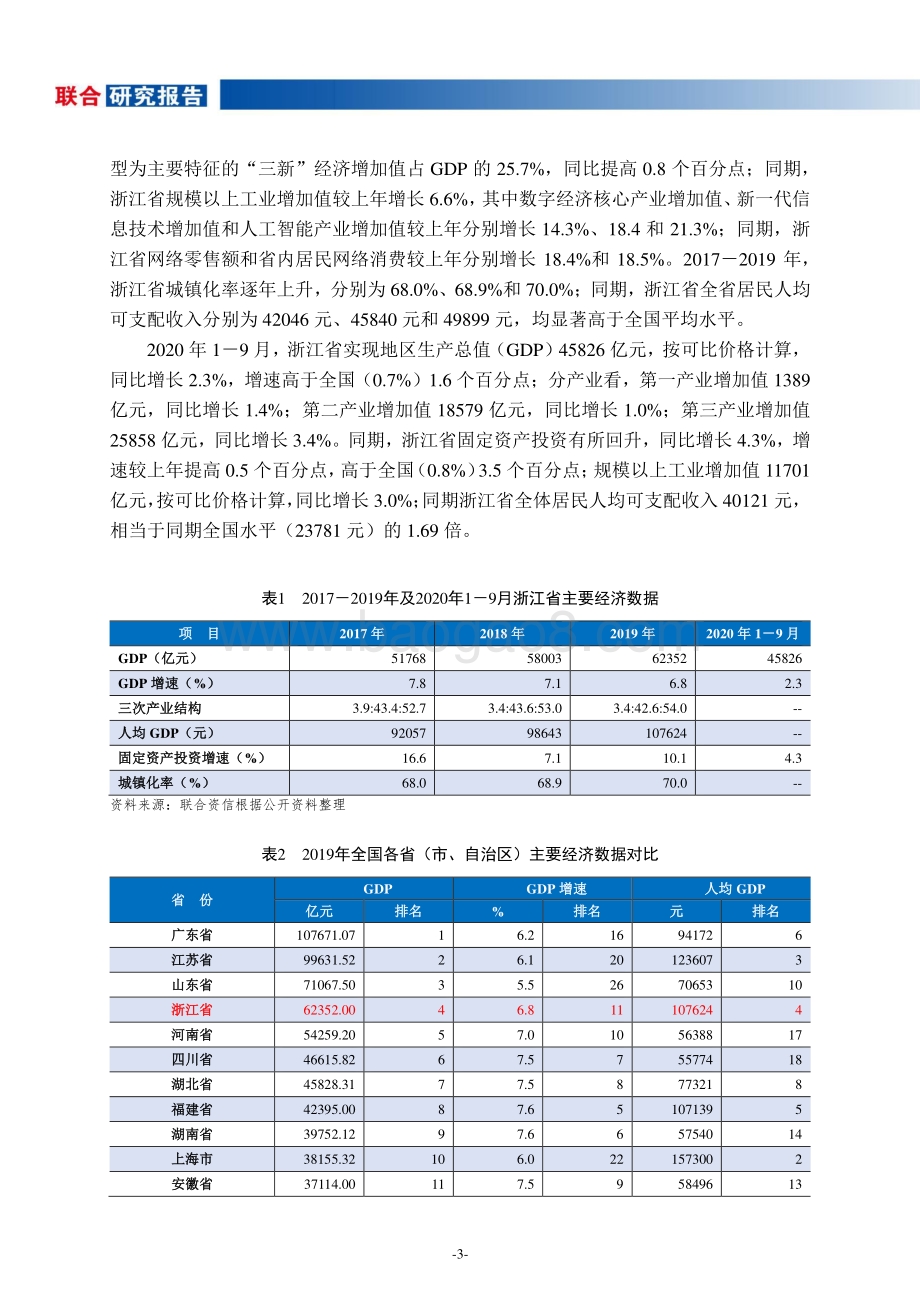 地方政府与城投企业债务风险研究报告：浙江篇.pdf_第3页