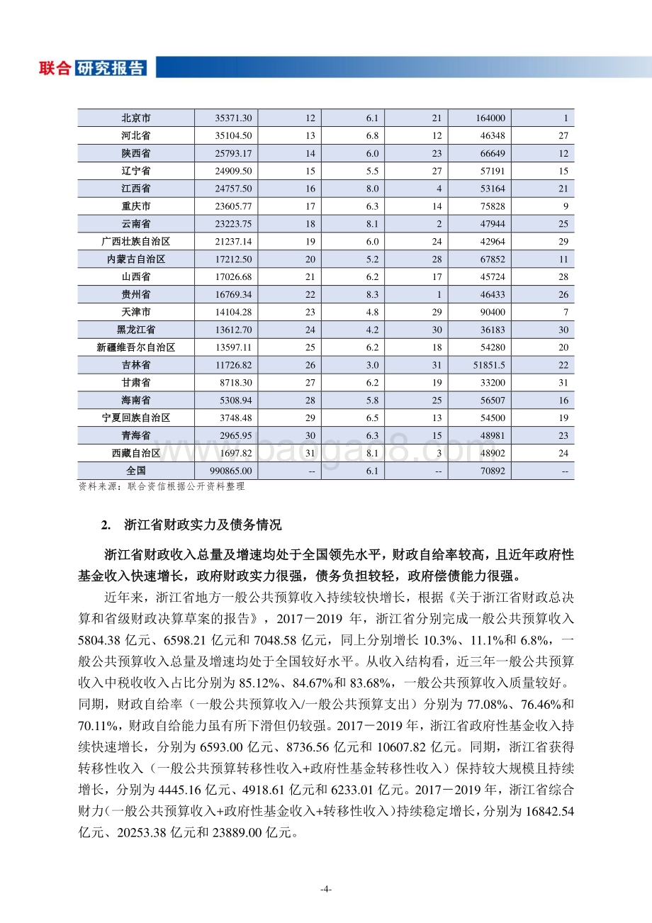 地方政府与城投企业债务风险研究报告：浙江篇.pdf_第4页