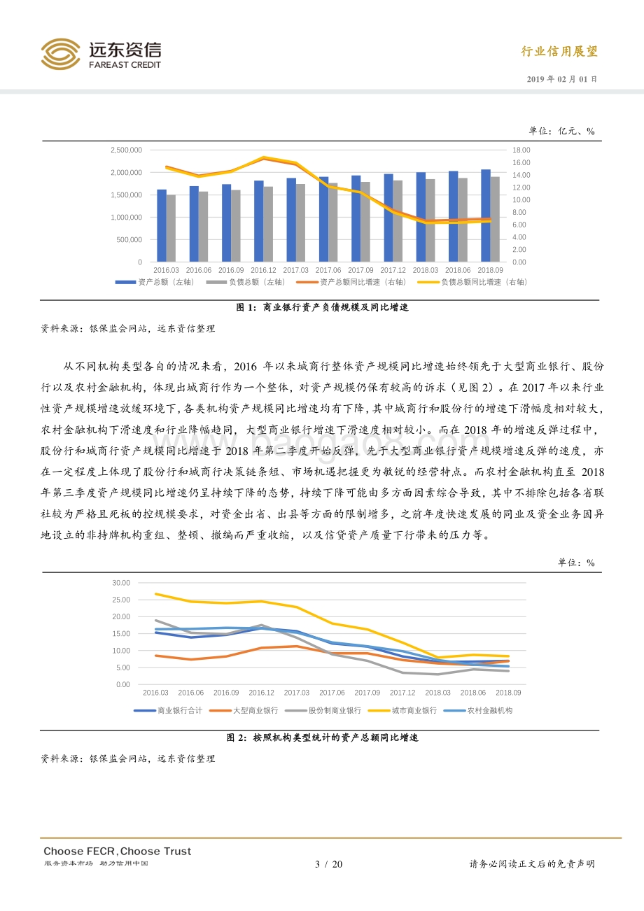 2019年商业银行信用展望.pdf_第3页