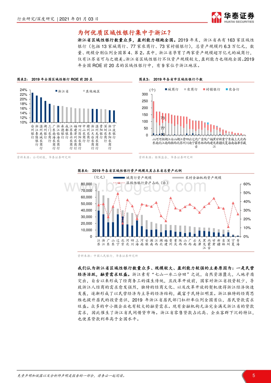 区域性银行生态研究（一）：浙江篇：市场经济引领者优质银行聚集地.pdf_第5页
