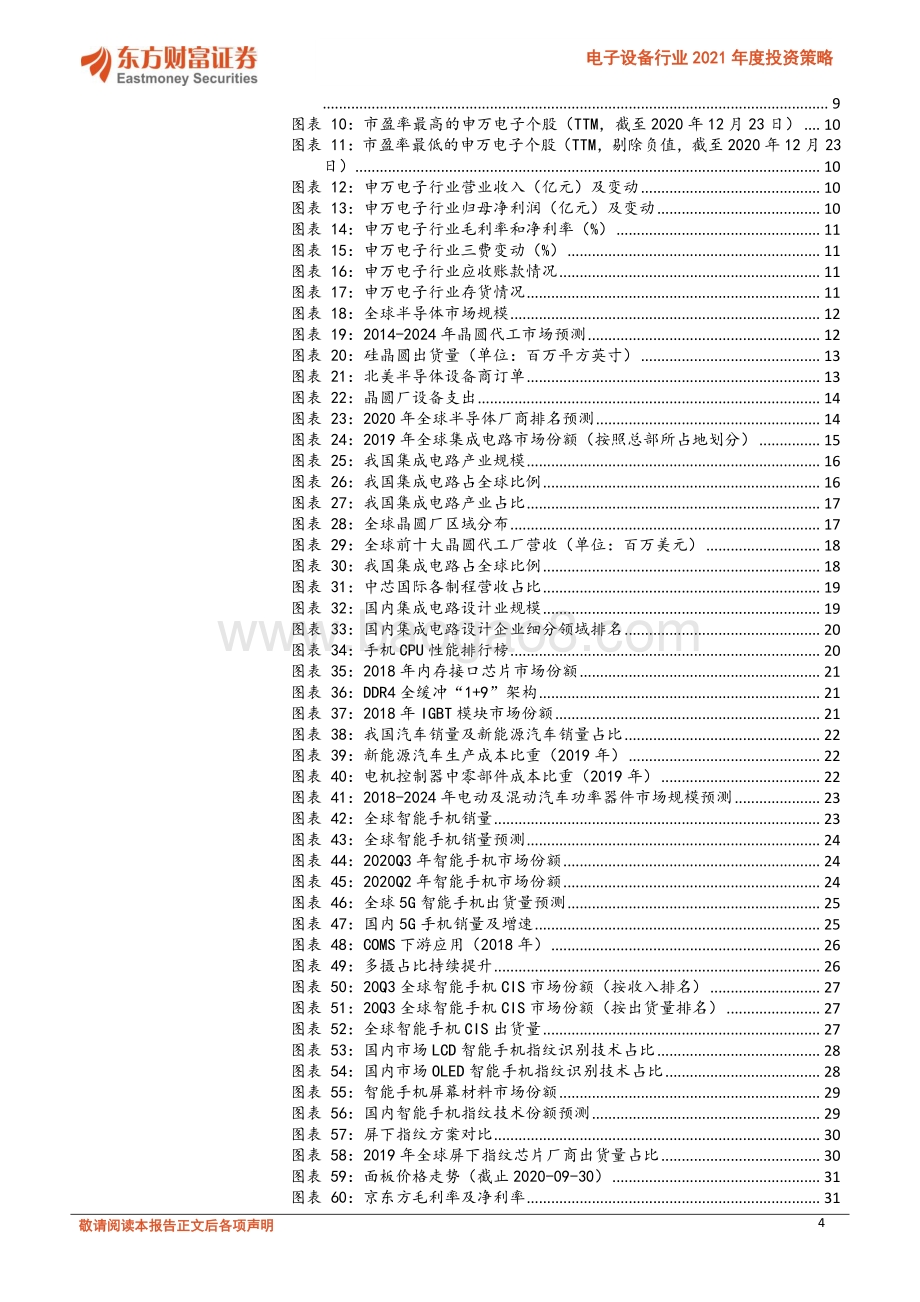 电子设备行业2021年度投资策略：把握市场景气度向上发展机遇.pdf_第4页