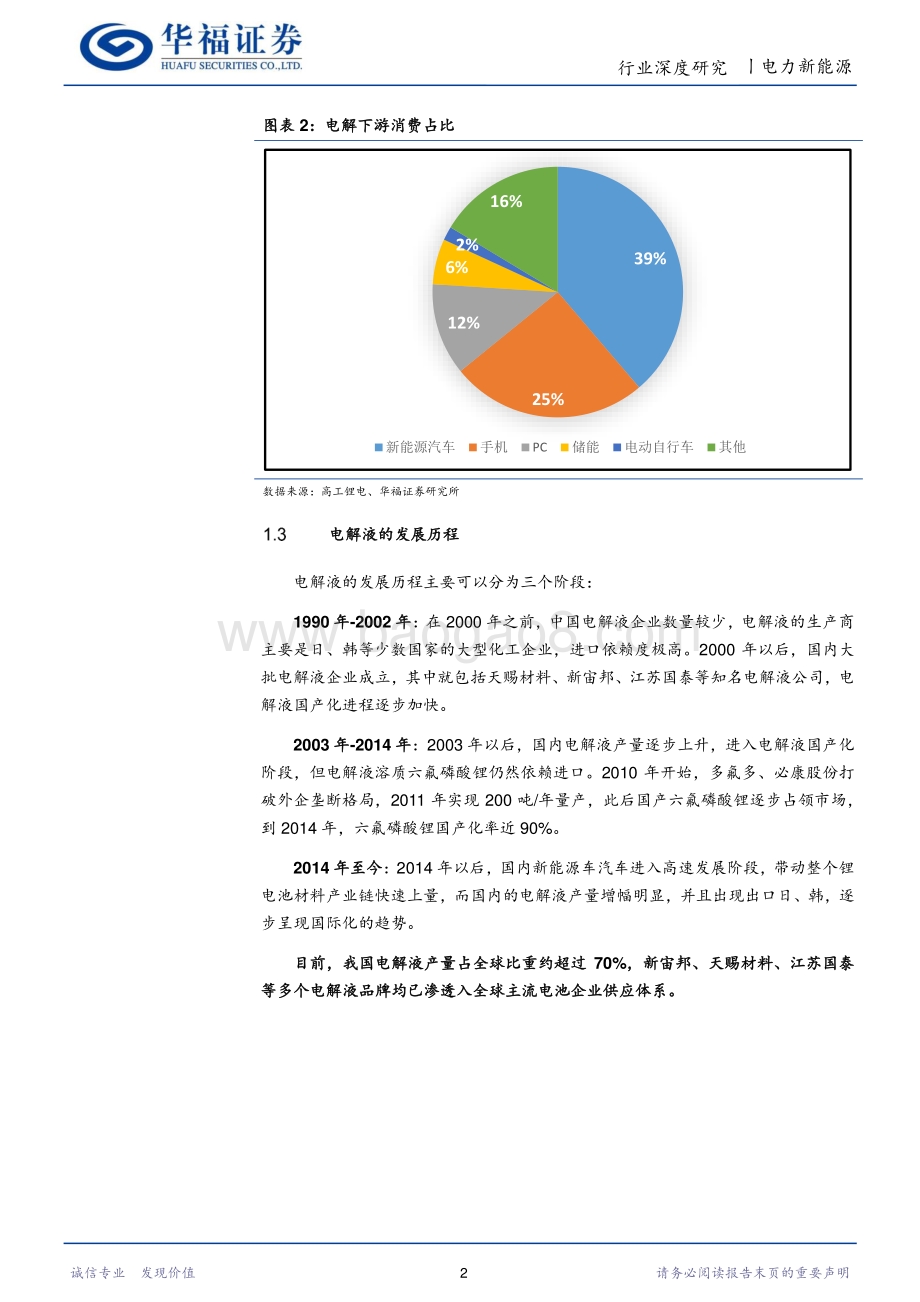 动力电池深度报告之中游篇：电池血液-电解液.pdf_第4页