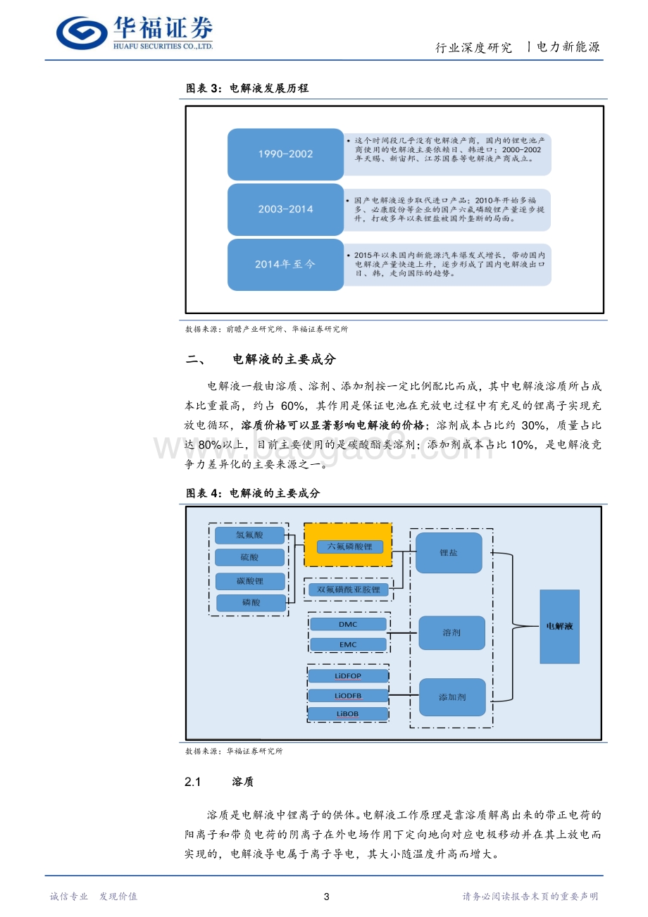 动力电池深度报告之中游篇：电池血液-电解液.pdf_第5页