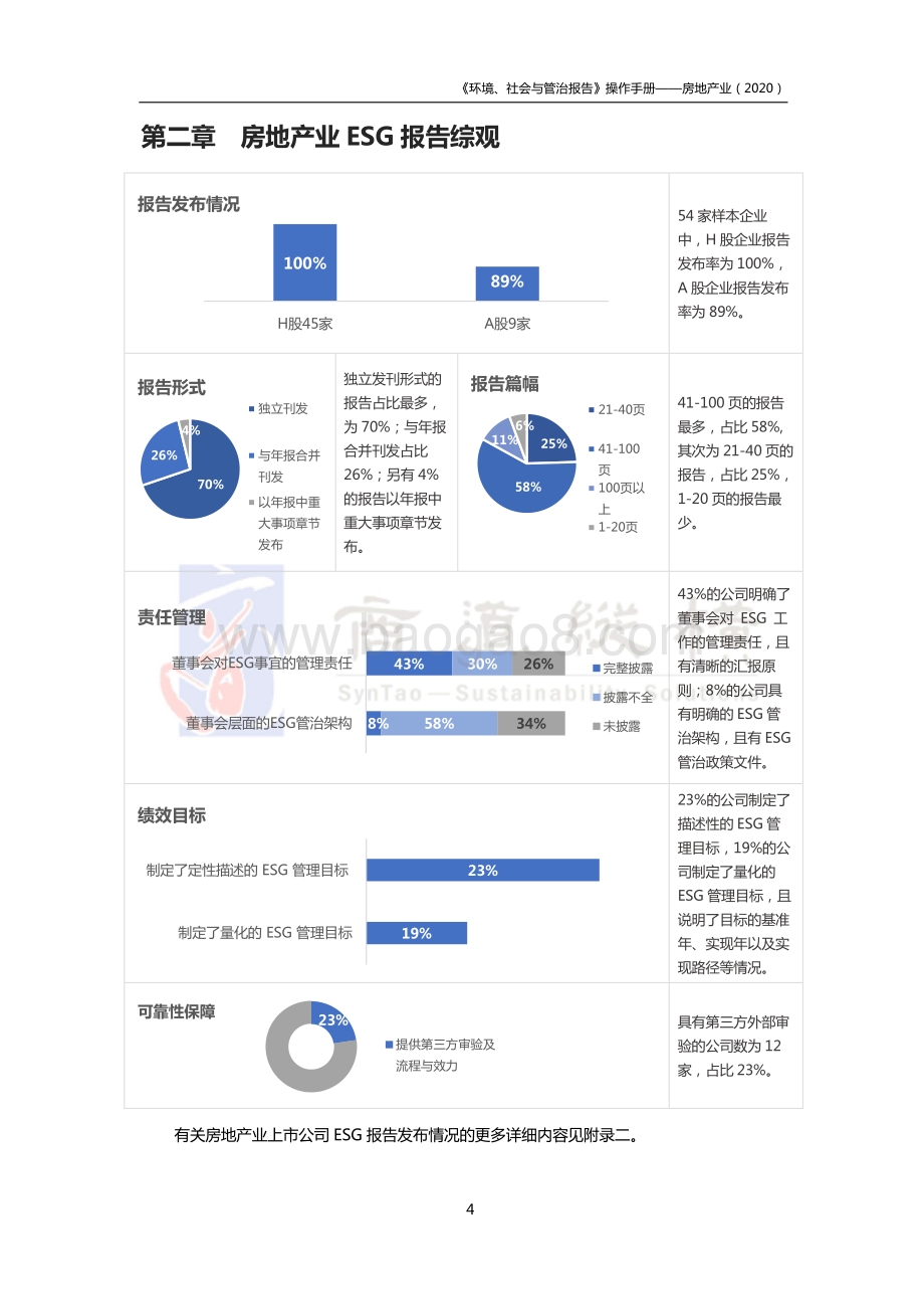 2020环境、社会及公司治理报告操作手册：房地产业.pdf_第5页