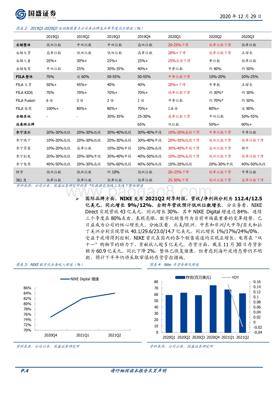 运动鞋服：质优赛道领跑龙头再创新高.pdf_第4页