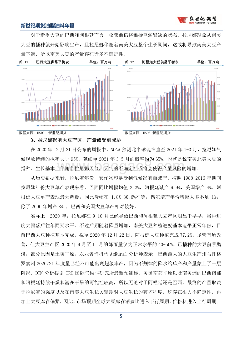2021年油脂油料市场展望：粕牛市值得期待油脂强势或延续.pdf_第5页