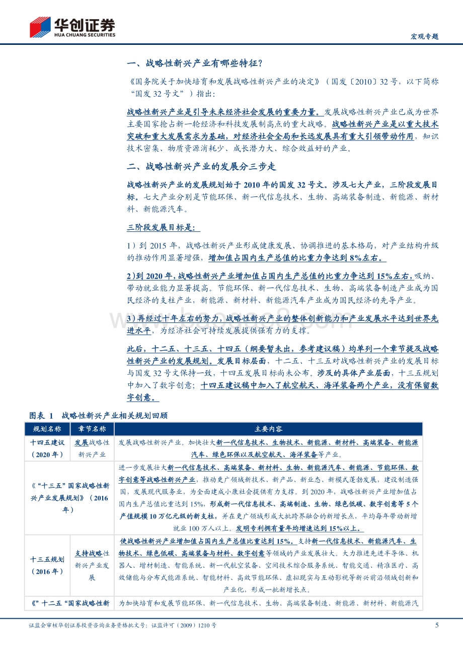 战略性新兴产业七问七答.pdf_第5页