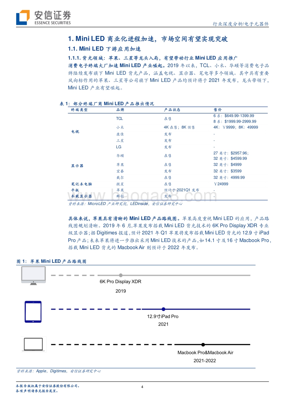 Mini LED系列报告：商业化进程加速封装环节弹性突出.pdf_第4页
