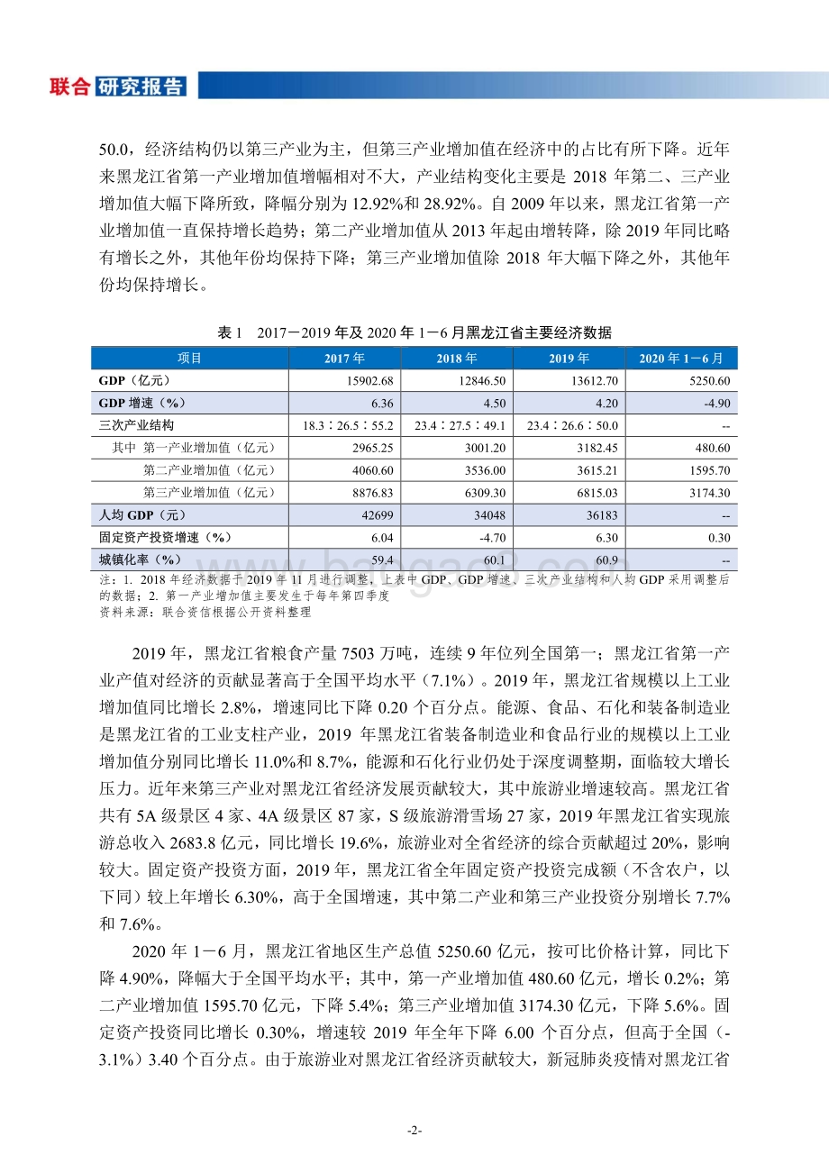 地方政府与城投企业债务风险研究报告：黑龙江篇.pdf_第3页