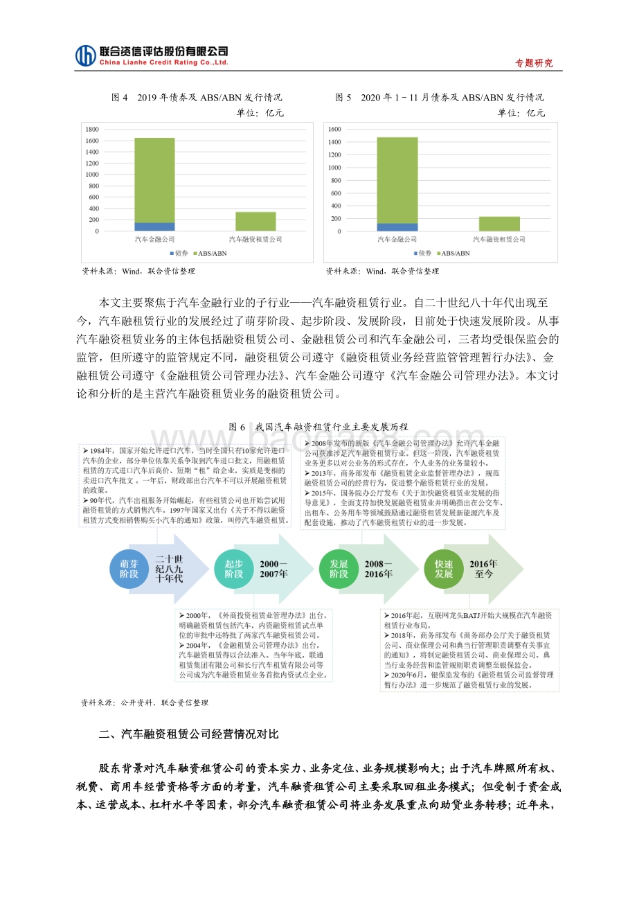 汽车融资租赁公司行业发展研究.pdf_第3页