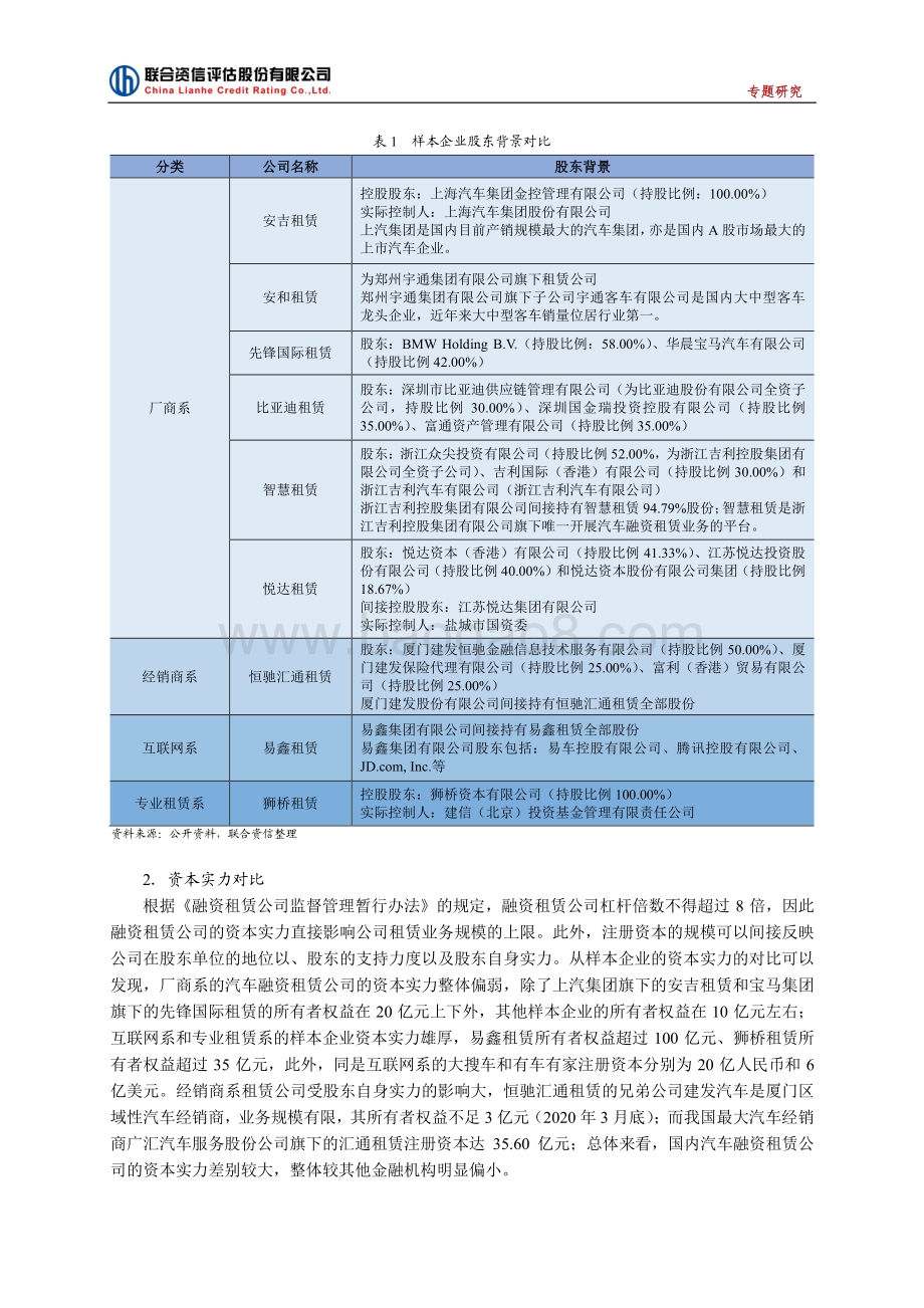 汽车融资租赁公司行业发展研究.pdf_第5页