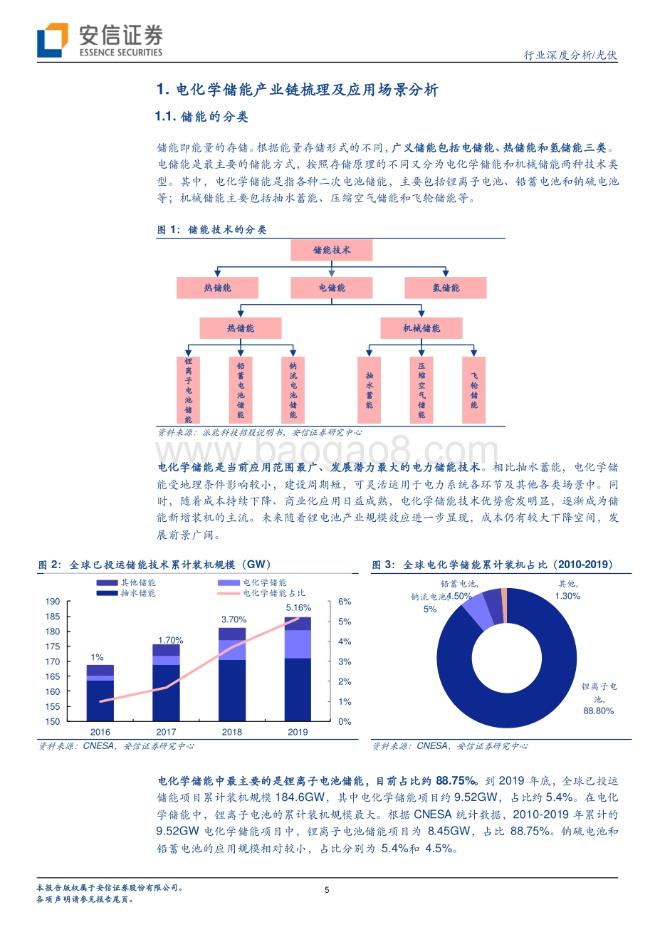 电化学储能专题报告：千亿赛道冉冉升起中国企业大有可为.pdf_第5页