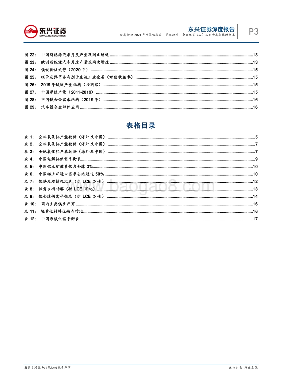 金属行业2021年度策略报告：周期轮动余音绕梁（二）工业金属与能源金属.pdf_第3页