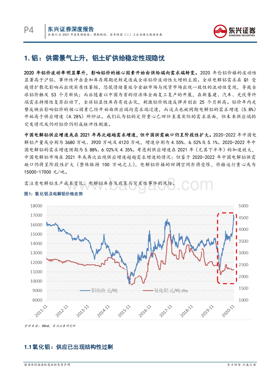 金属行业2021年度策略报告：周期轮动余音绕梁（二）工业金属与能源金属.pdf_第4页