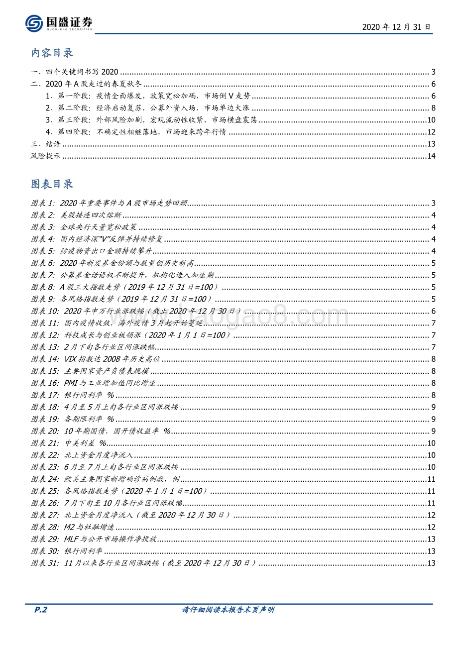 2020资本市场回顾：注定载入史册.pdf_第2页