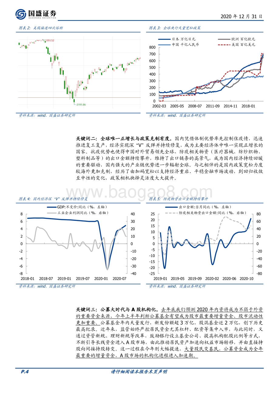 2020资本市场回顾：注定载入史册.pdf_第4页