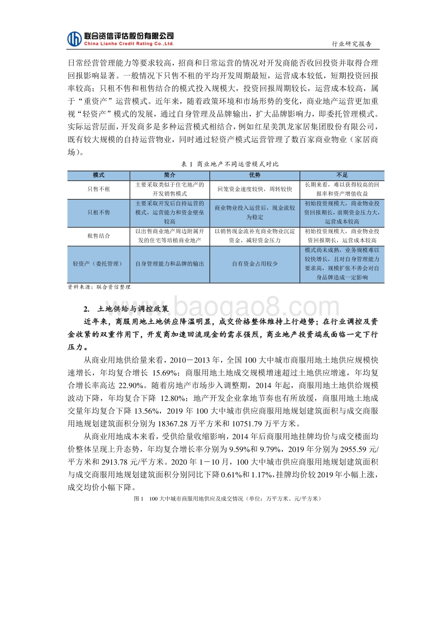 商业地产行业研究报告.pdf_第2页