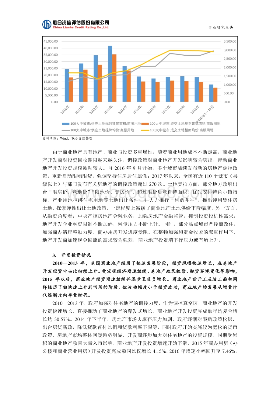 商业地产行业研究报告.pdf_第3页