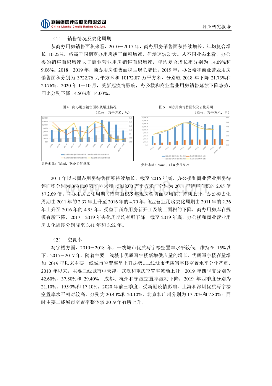商业地产行业研究报告.pdf_第5页