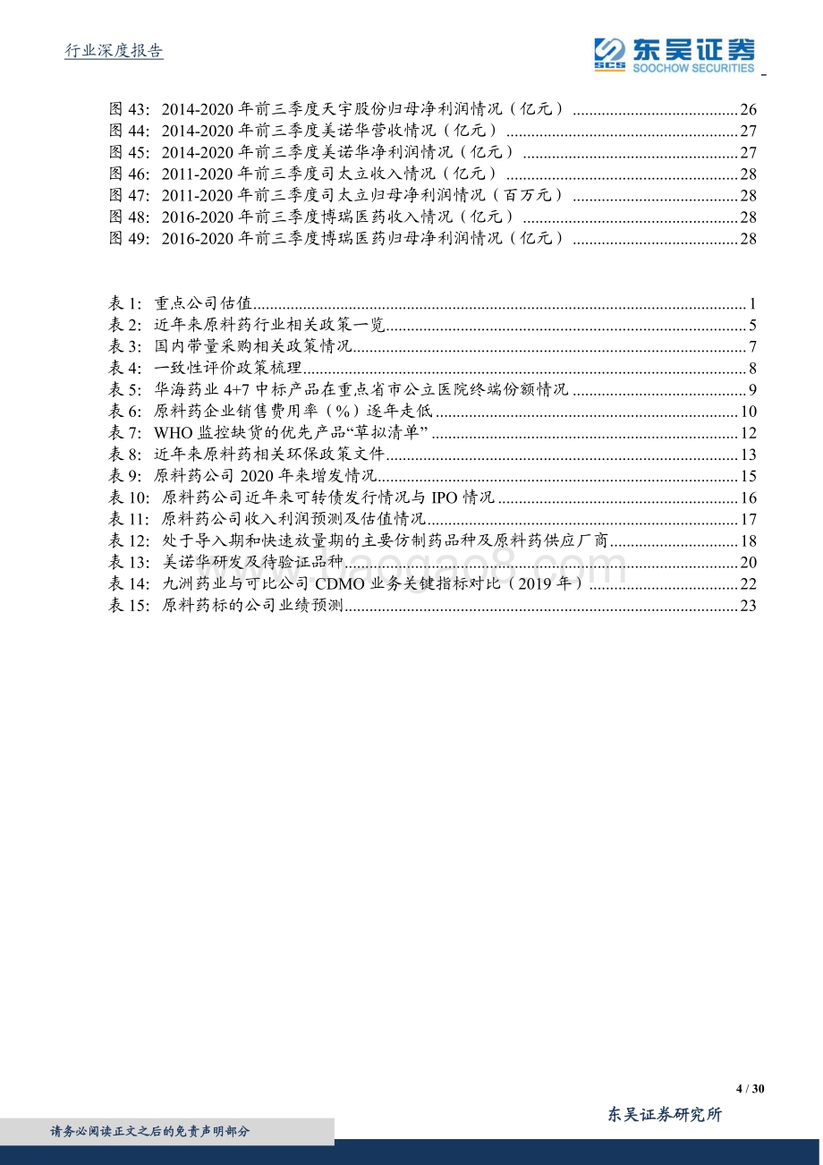 医药高端制造系列报告一：中国制造崛起特色原料药受益显著.pdf_第4页