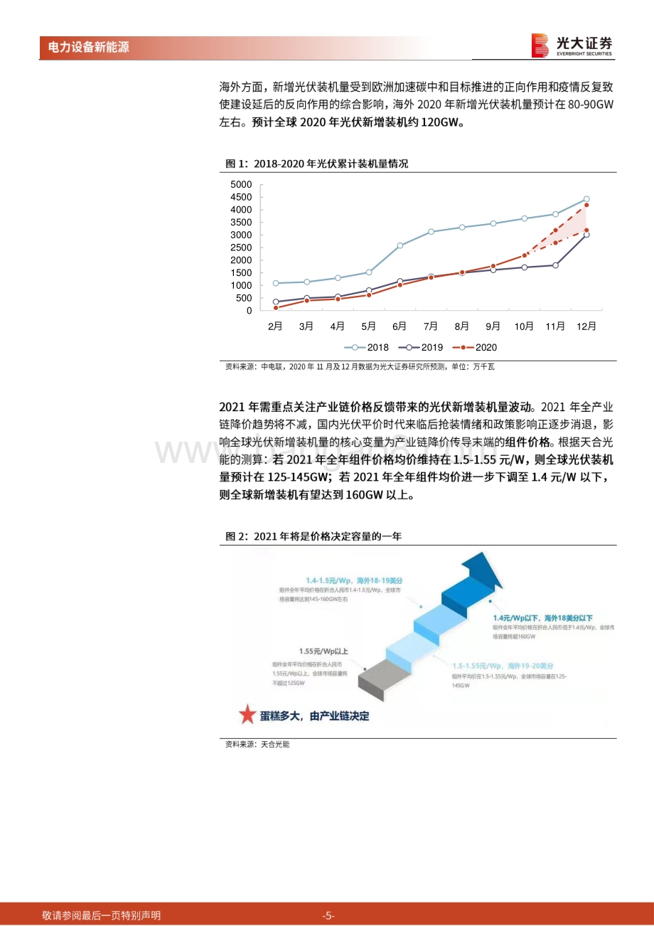 新能源：碳中和背景下的最强赛道.pdf_第5页