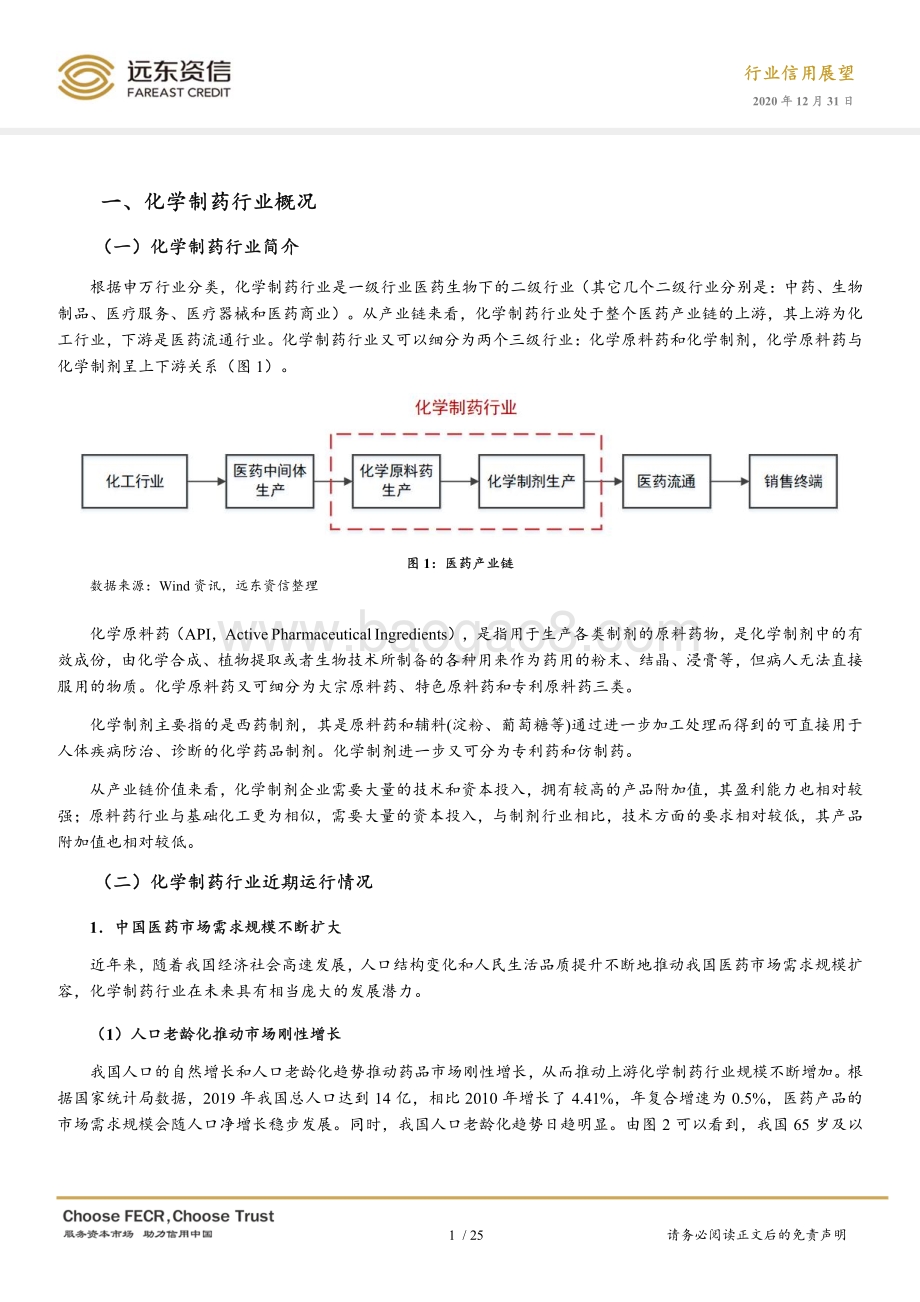 2021年中国化学制药行业信用展望.pdf_第4页