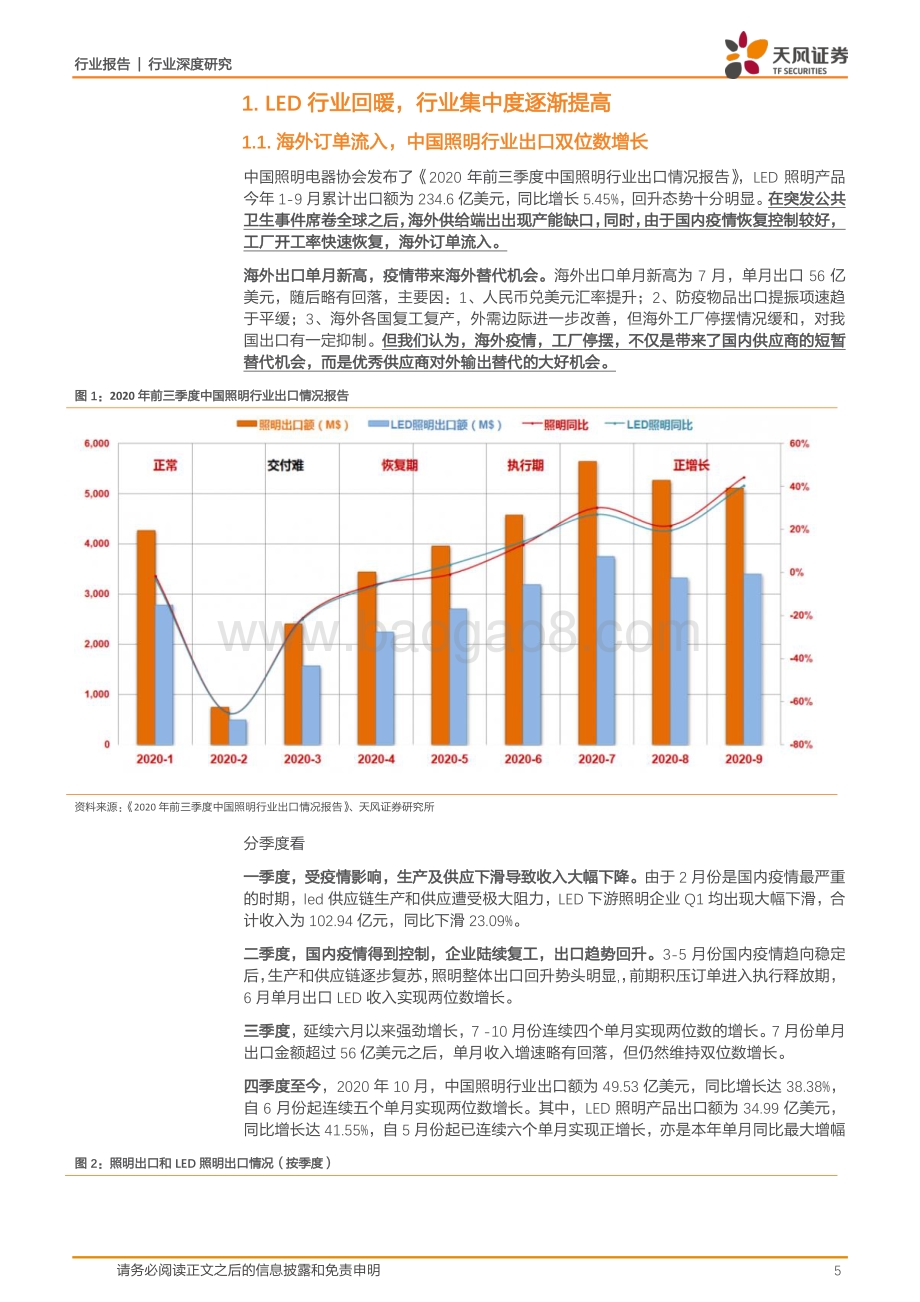 LED行业回暖未来集中度与结构优化者胜出.pdf_第5页