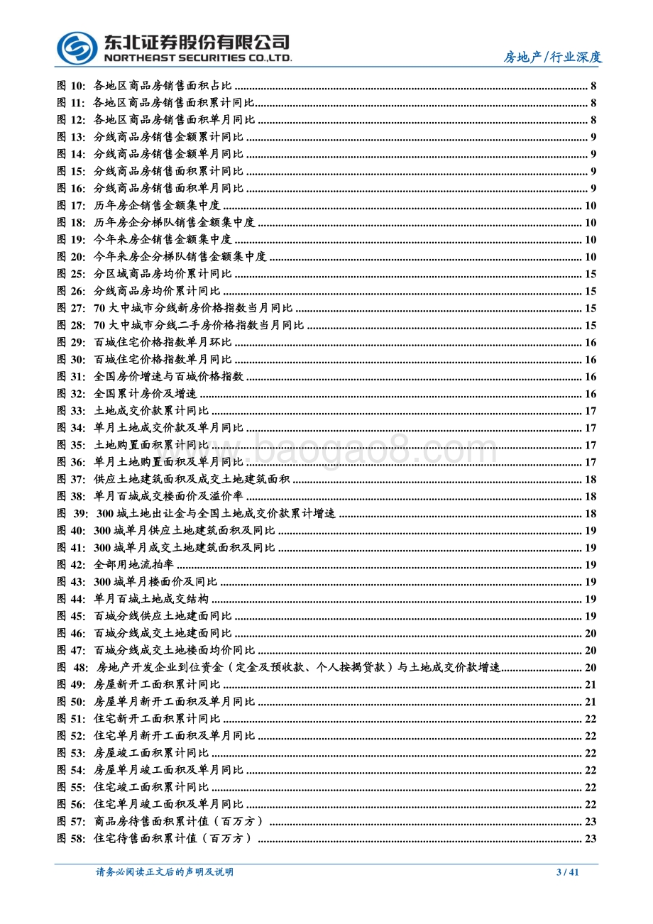 2021年房地产行业投资策略：莫听穿林打叶声何妨吟啸且徐行.pdf_第3页