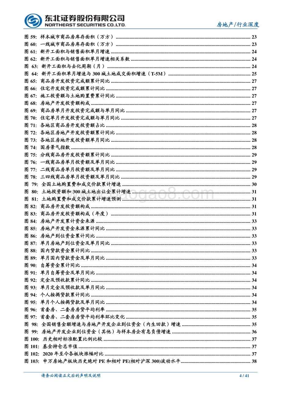 2021年房地产行业投资策略：莫听穿林打叶声何妨吟啸且徐行.pdf_第4页