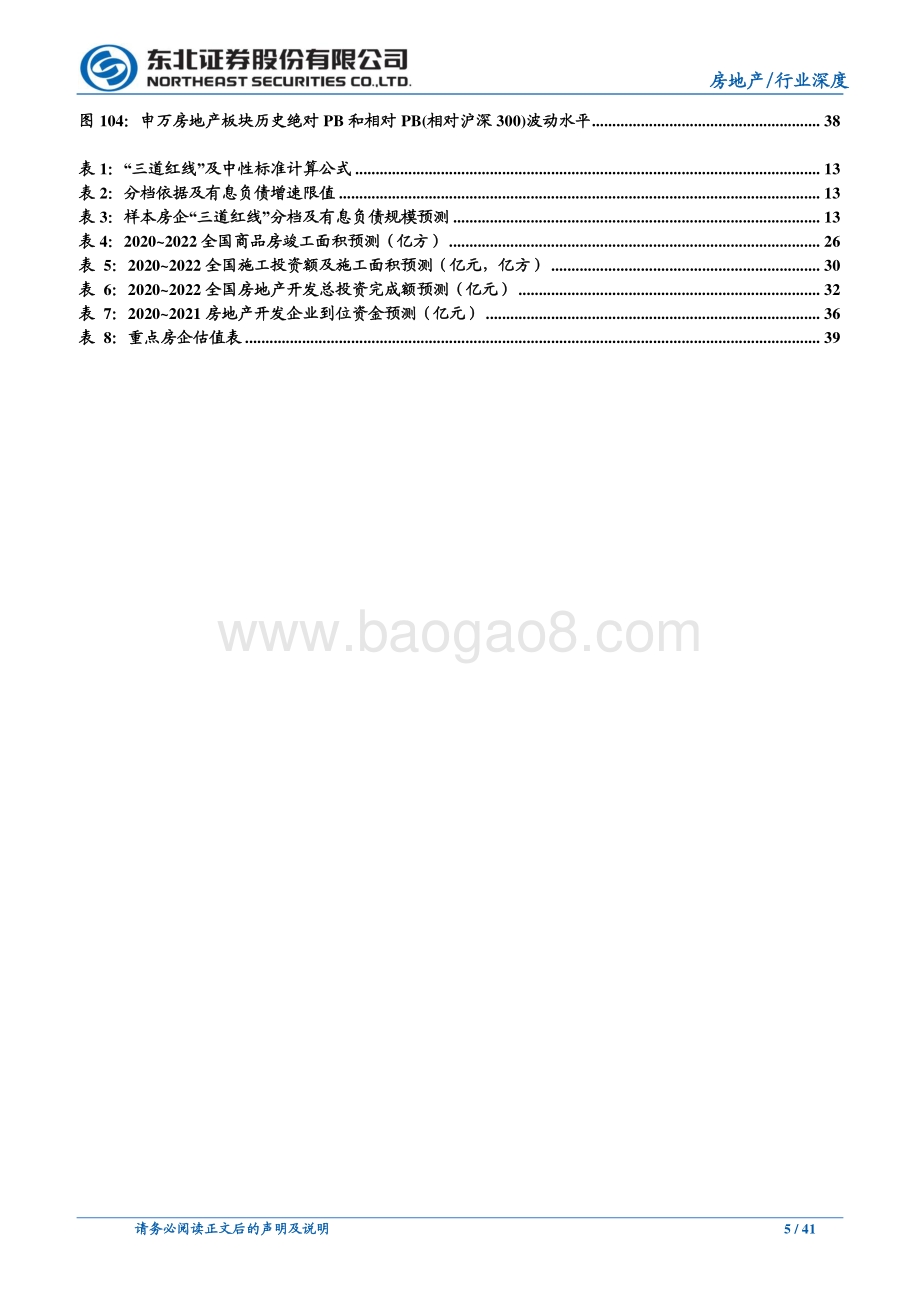 2021年房地产行业投资策略：莫听穿林打叶声何妨吟啸且徐行.pdf_第5页